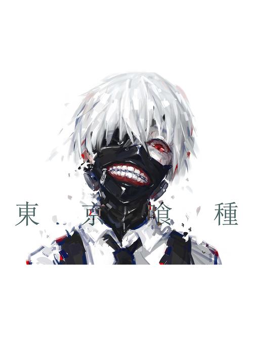 Rawpockets"Tokyo Ghoul"Wall posters (PaperBoard,33cmX48cm) - 15732209 - Standard Image - 1