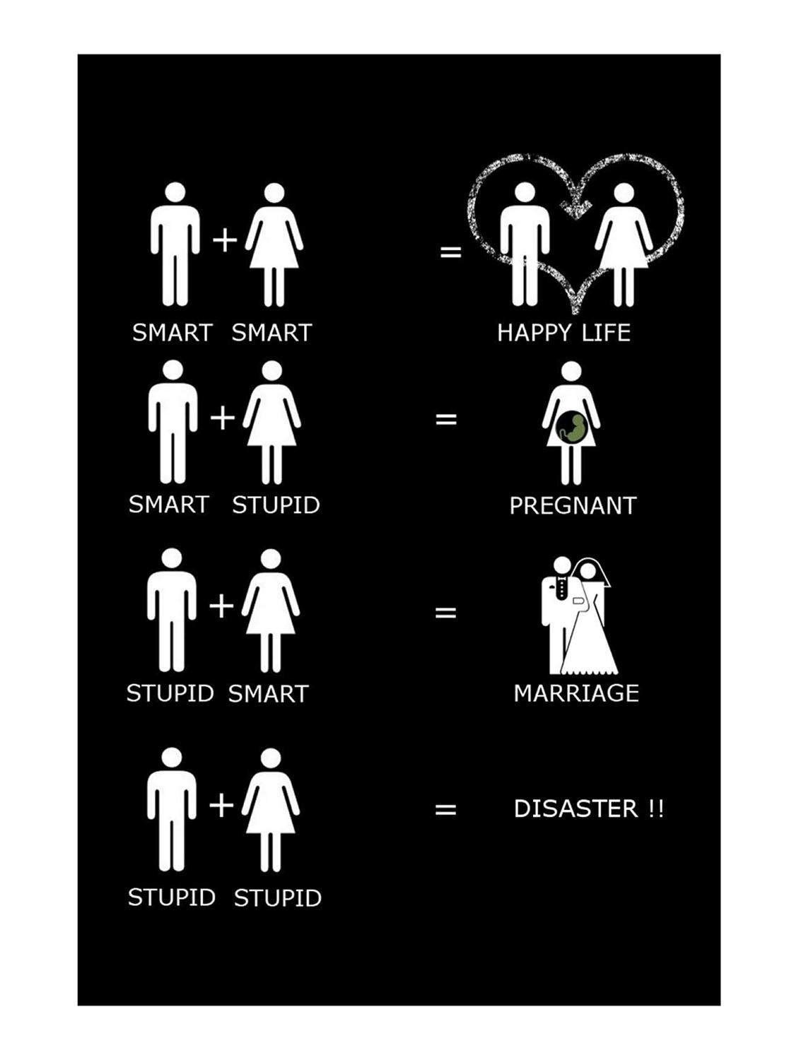 Rawpockets"Marriage Equation"Wall posters (PaperBoard,33cmX48cm) - 15732270 - Zoom Image - 1