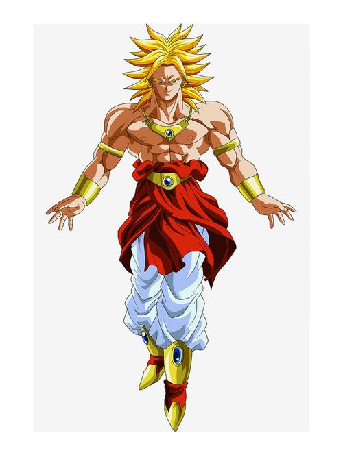 Rawpockets"Super Saiyan"Wall posters (PaperBoard,33cmX48cm) - 15732295 - Standard Image - 1
