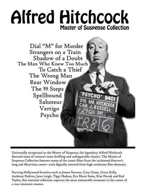 Rawpockets"Alfred Hitchcock - Psycho"Wall posters (PaperBoard,33cmX48cm) - 15732323 - Standard Image - 1