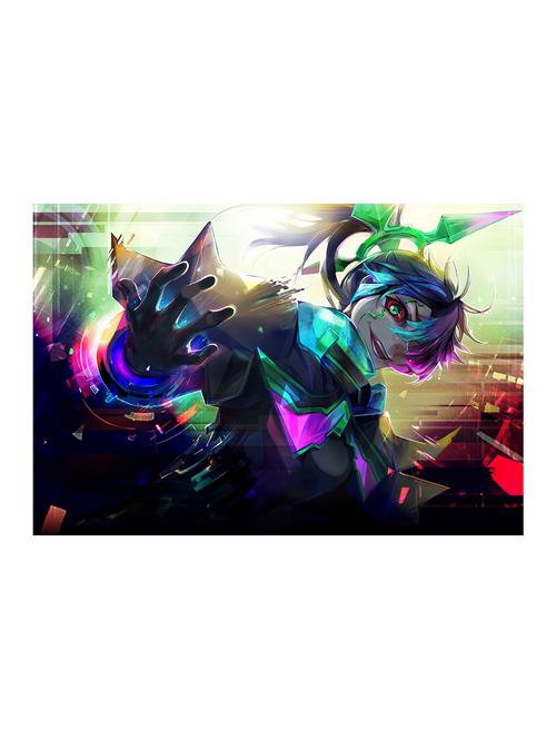 Rawpockets"Anime Abstract"Wall posters (PaperBoard,33cmX48cm) - 15732507 - Standard Image - 1