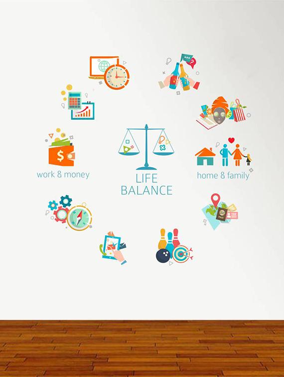 Rawpockets Wall Decals ' Life Balance Chart ' Wall stickers (PVC Vinyl) Multicolour - 15734170 - Zoom Image - 1