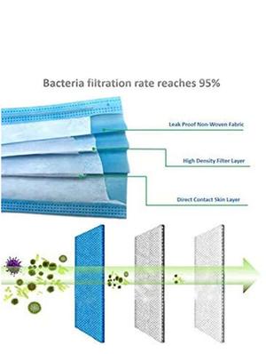 favon anti pollution disposable air filter masks (pack of 50) - 17028482 - Standard Image - 5
