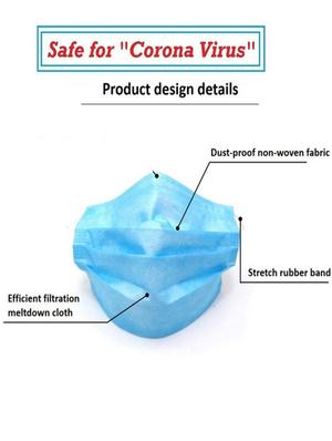 doctor plus 3-ply disposable surgical face mask (pack of 20) - 17063849 - Standard Image - 2