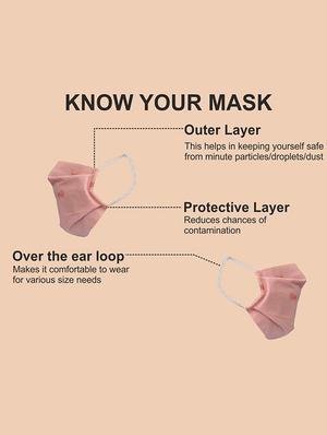 pink cotton printed women mask - 17089307 - Standard Image - 5