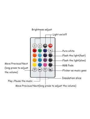 favon led bulb with bluetooth speaker music light bulb - 17406779 - Standard Image - 5