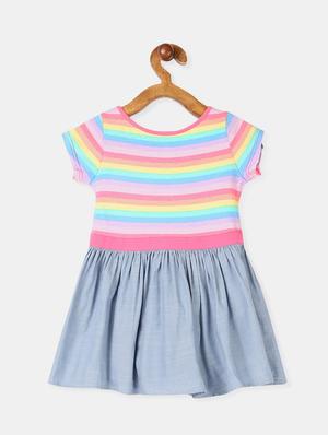 multi colored cotton frock - 17685100 - Standard Image - 2