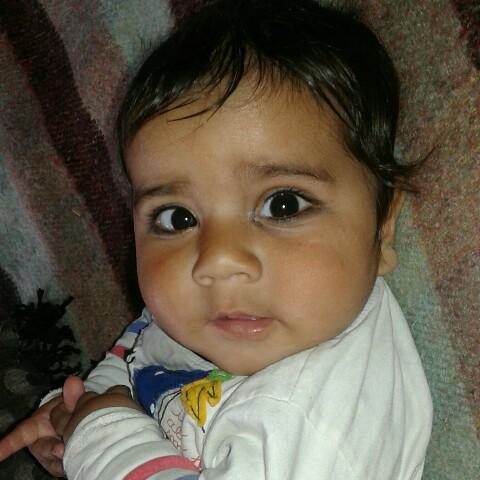 Lalit Sharma Sharma